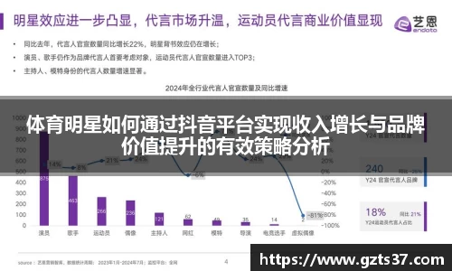 体育明星如何通过抖音平台实现收入增长与品牌价值提升的有效策略分析